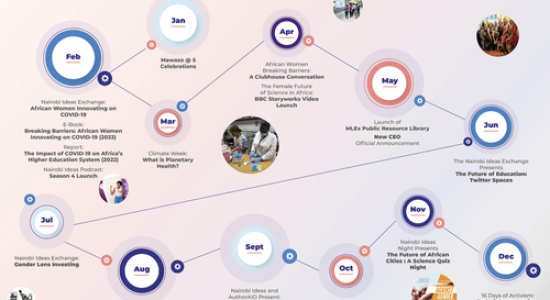 2022+calendar+annual+report