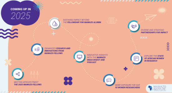 Coming+up+in+2025-03